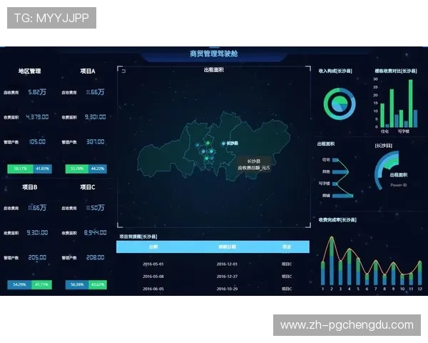 PGSOFT官网网站APP多平台兼容性及操作流畅度提升方案分析